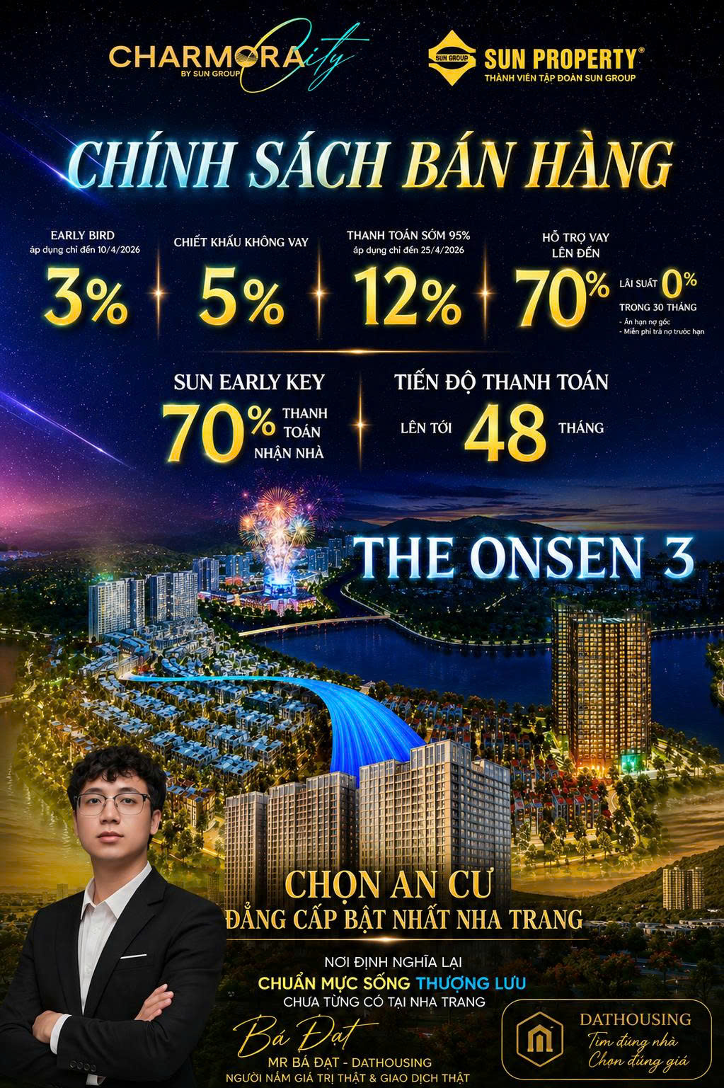 Chính sách bán hàng Charmora CIty Nha Trang