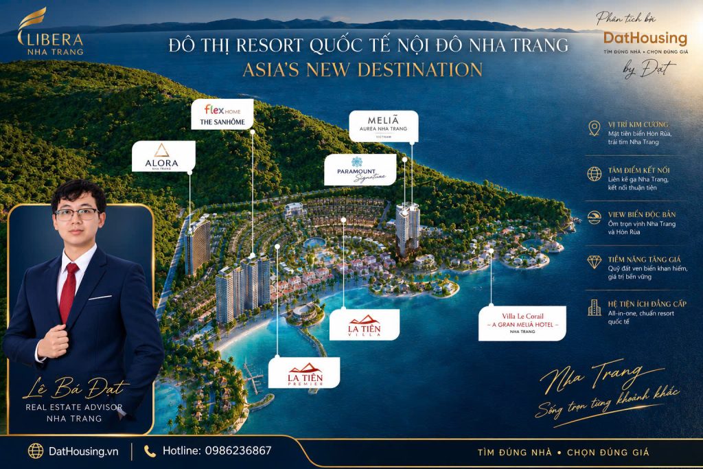 Quy hoạch tổng thể Libera Nha Trang nói chung và Alora nói riêng DatHousing