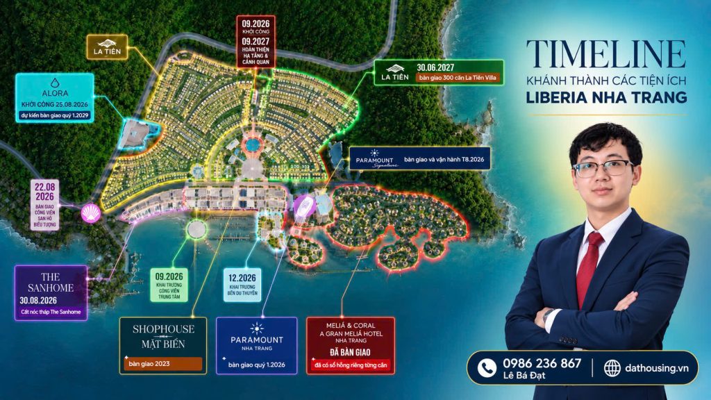 Timeline Tiện ích Libera Nha Trang và Alora Nha Trang DatHousing