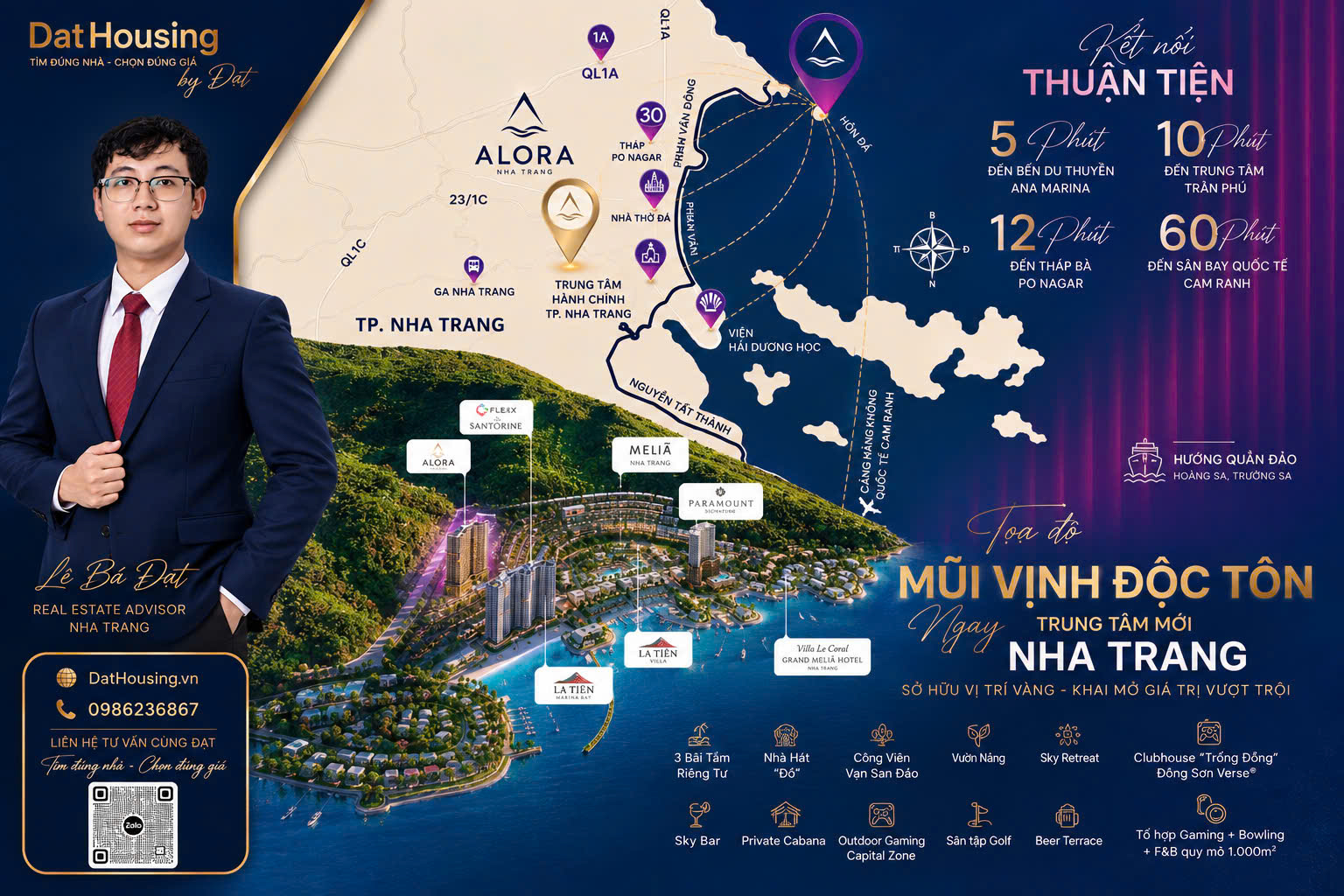 Vị trí Alora Nha Trang và liên kết vùng DatHousing