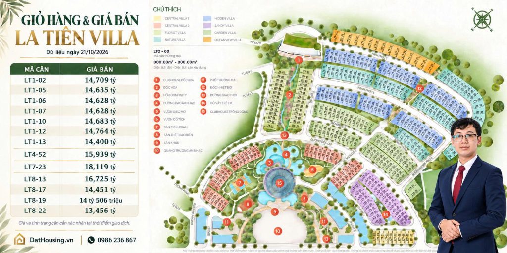 Giá La Tiên Villa từ 13,456 tỷ: Xem ngay giỏ hàng từng căn và chính sách đặc biệt