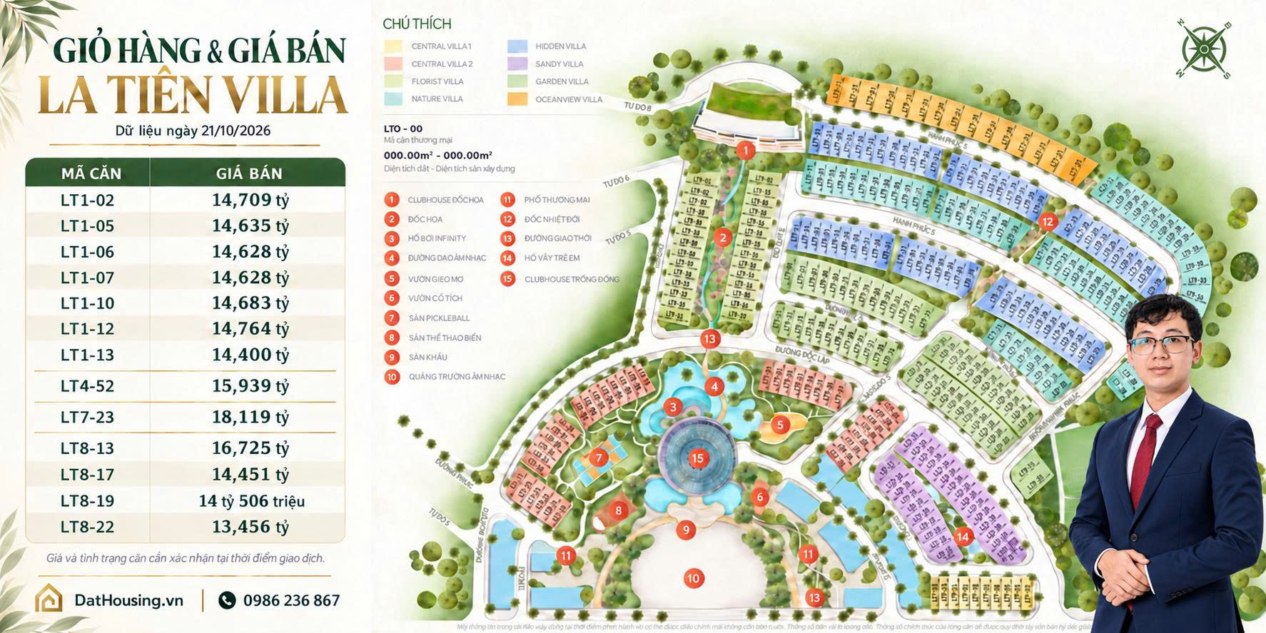 Giá La Tiên Villa Nha Trang