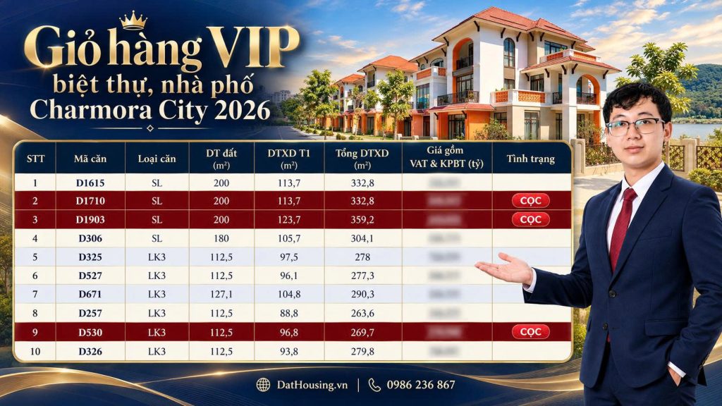 Giỏ hàng VIP biệt thự, nhà phố Charmora City 2026