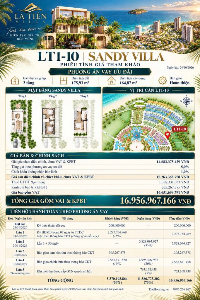 La Tiên Villa LT1-10 - Sandy Villa - Phương án vay ưu đãi