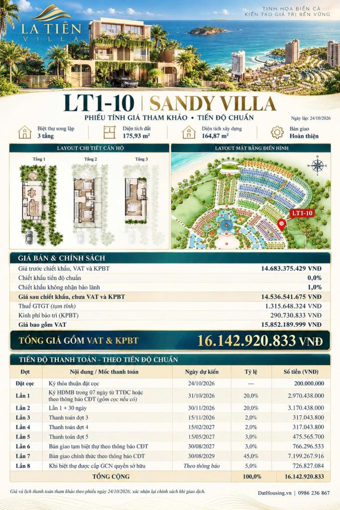 La Tiên Villa LT1-10- Sandy Villa - Tiến độ chuẩn