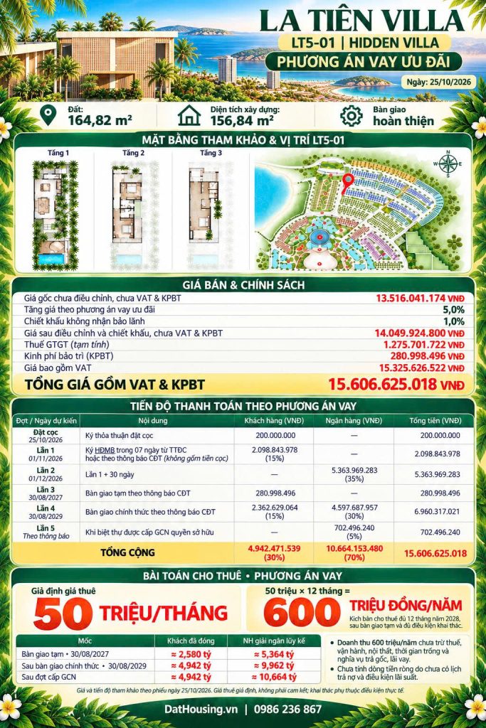 La Tiên Villa LT5-01 - Phương án vay ưu đãi