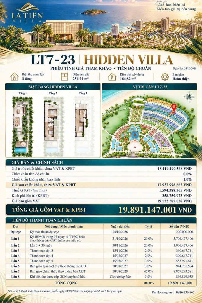 La Tiên Villa LT7-23 - Hidden Villa - Tiến độ chuẩn