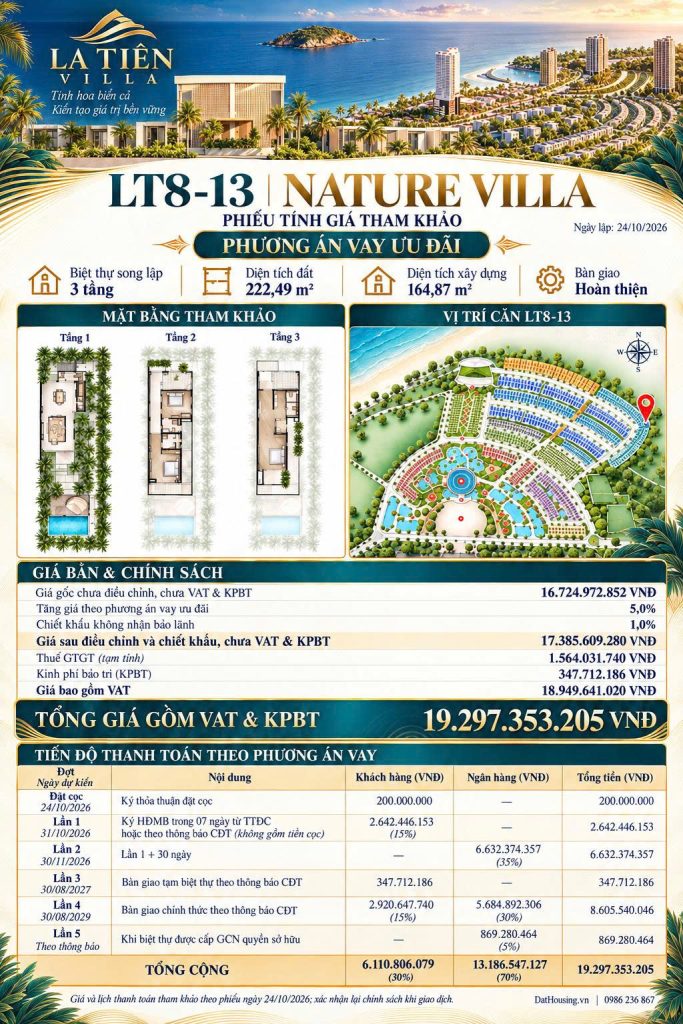 La Tiên Villa LT8-13 - Nature Villa - Phương án vay ưu đãi