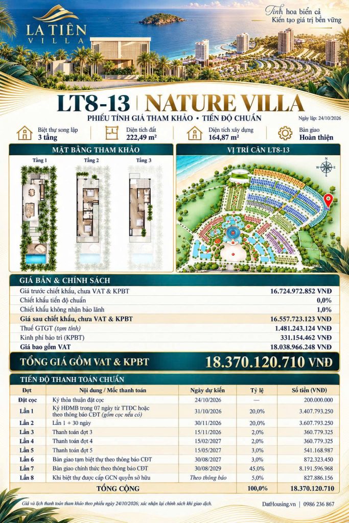 La Tiên Villa LT8-13 - Nature Villa - Tiến độ chuẩn