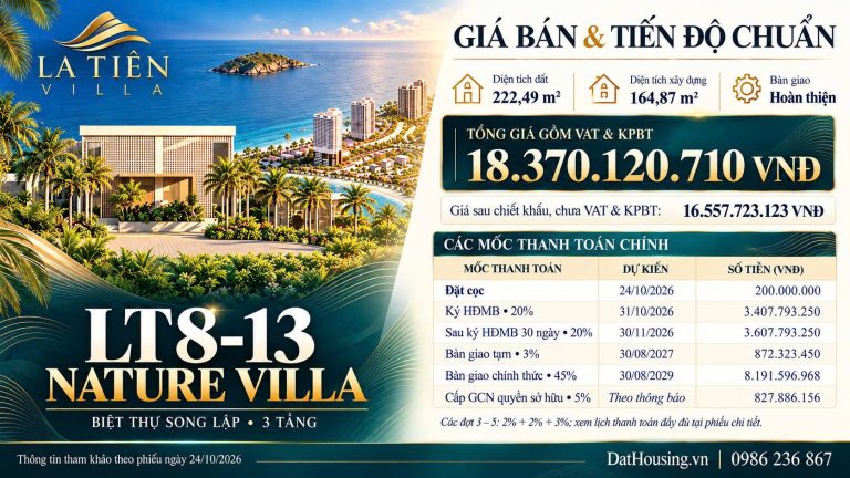 La Tiên Villa LT8-13: Nature Villa tại đỉnh vòng cung, lưng tựa dải xanh