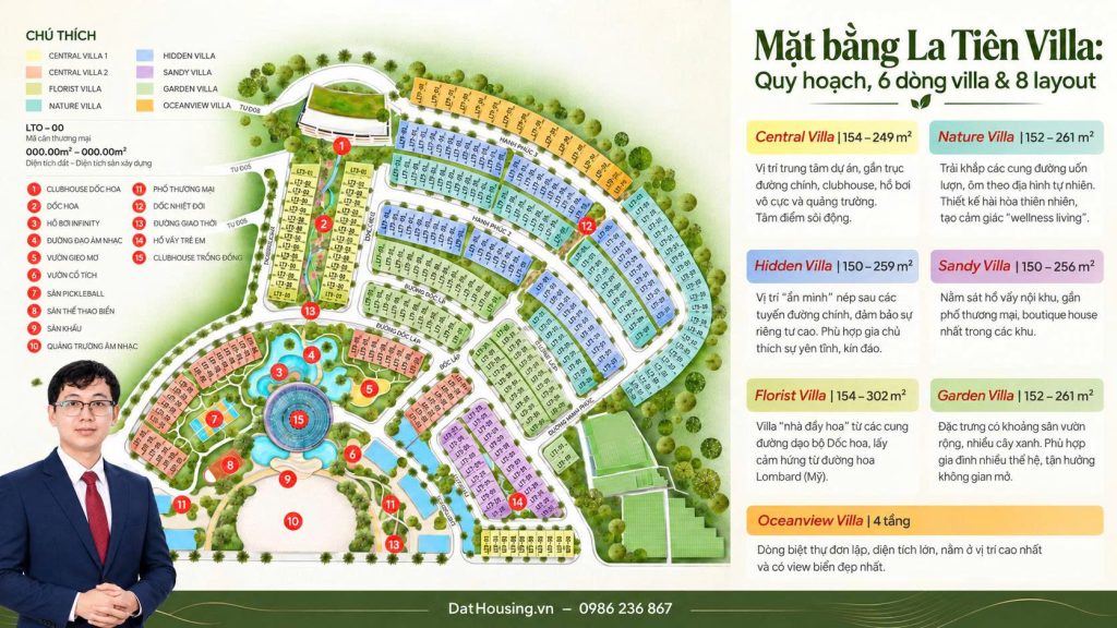 Mặt bằng La Tiên Villa: Quy hoạch, 6 dòng villa và 8 layout